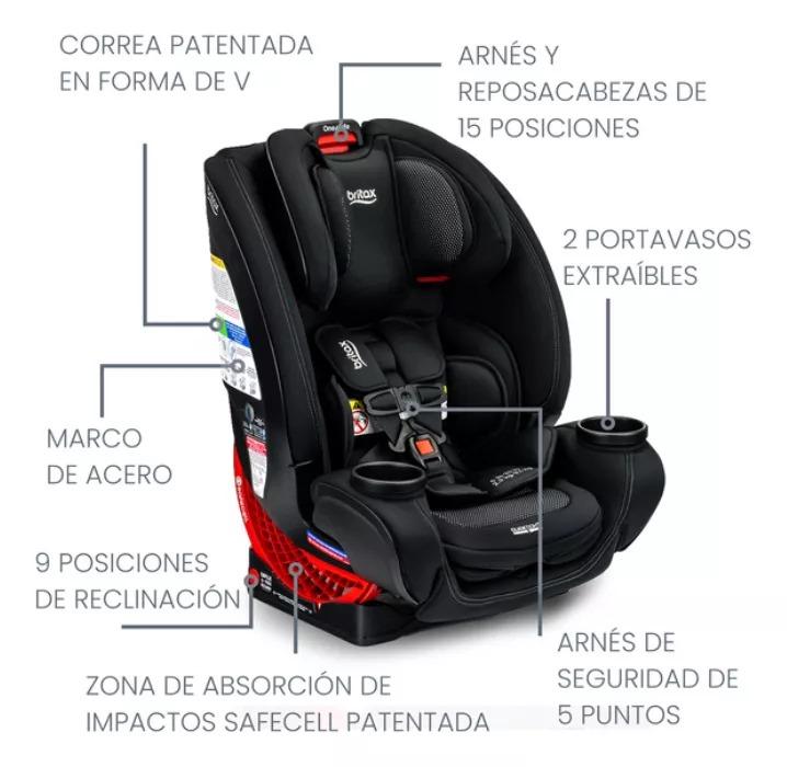 BUTACA BRITAX ONE4LIFE COOL FLOW CARBON