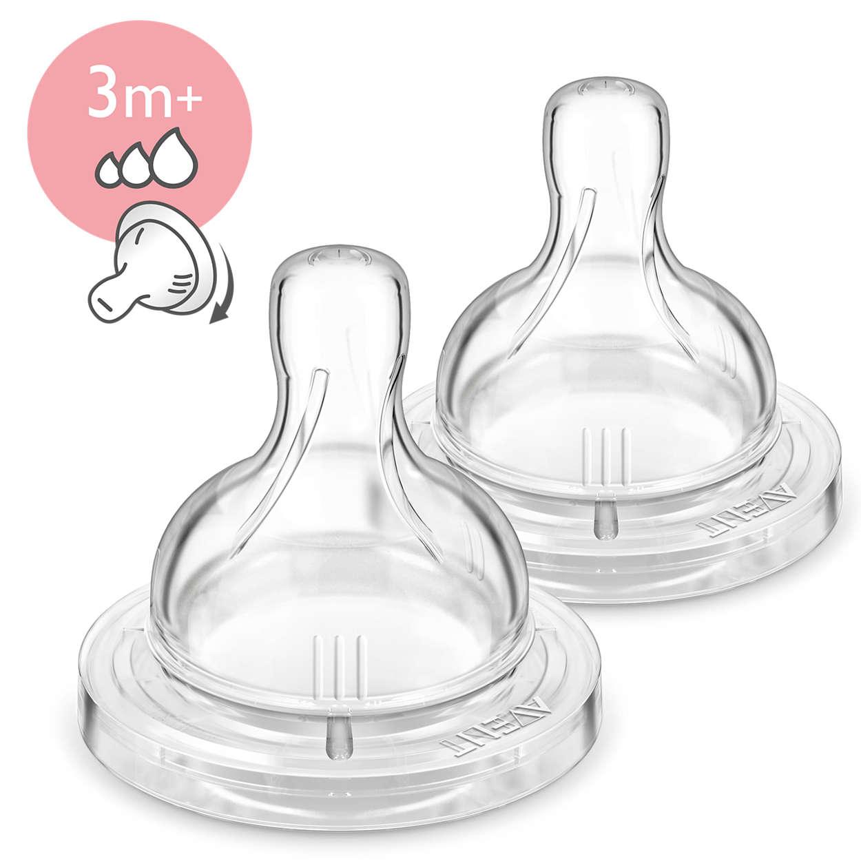 BLISTER TETINAS FLUIR VARIABLE X2  3M+
