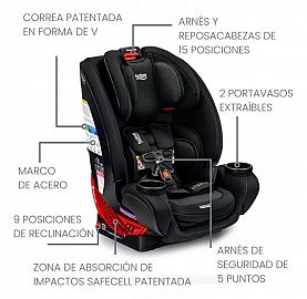 BUTACA BRITAX ONE4LIFE COOL FLOW CARBON